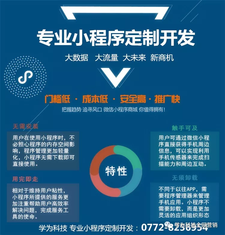 在数字时代，软件开发不仅仅是编写代码那么简单。它涉及到从创意构想到最终产品的整个生命周期。
