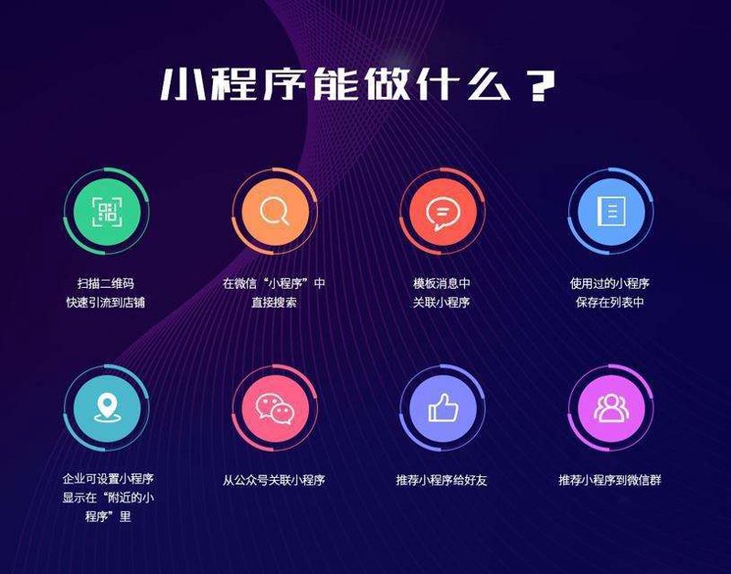微信开发者工具：轻松打造小程序的秘诀